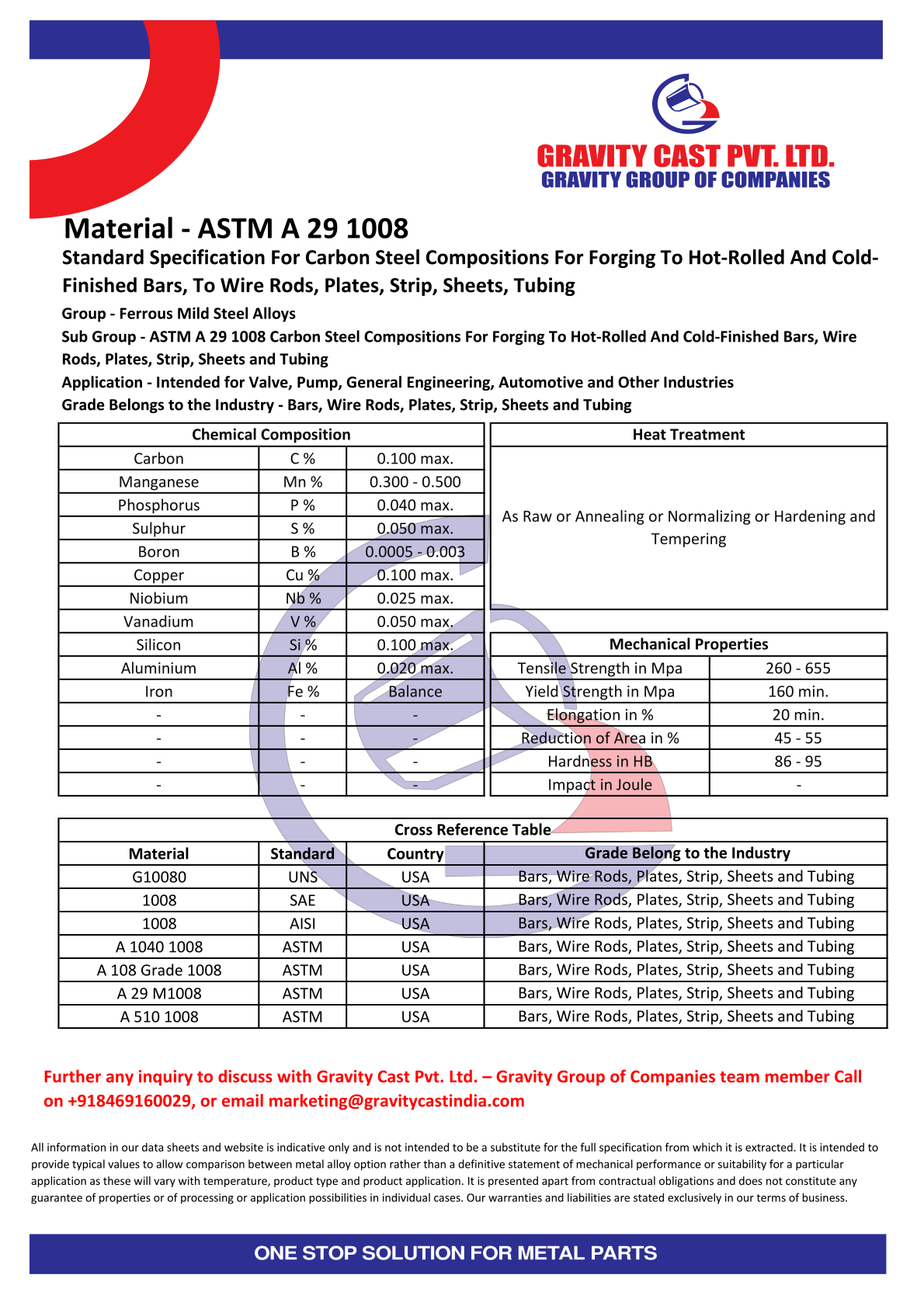 ASTM A 29 1008.pdf